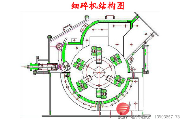 制砂機(jī)結(jié)構(gòu)示意圖