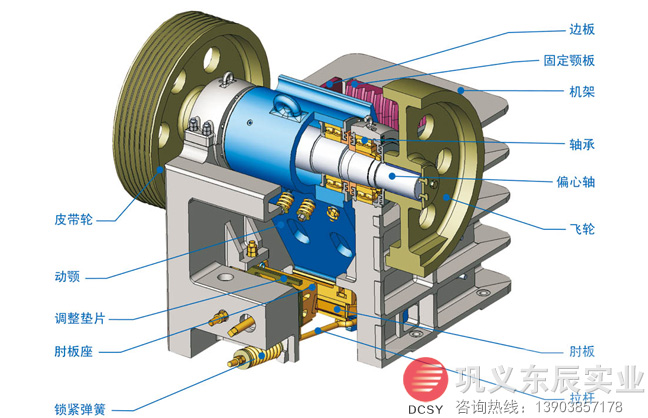 PE�ʽ����C(j��)ԭ��ʾ��D